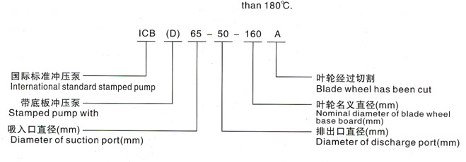 ICB_ ̖(ho)f(shu)